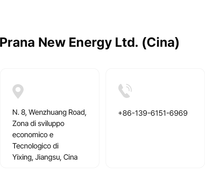 PRANA solution